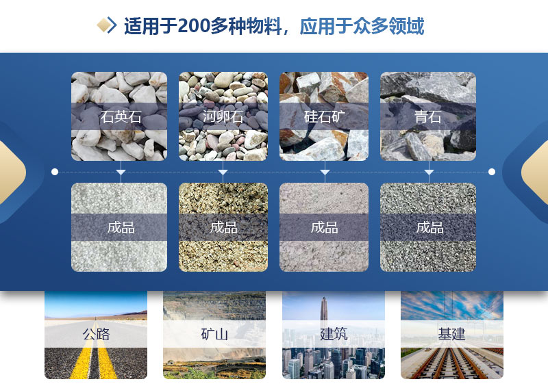 雙級破碎機 雙級破碎機